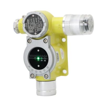 GTYQ-RZLED08警燈款氣體探測器